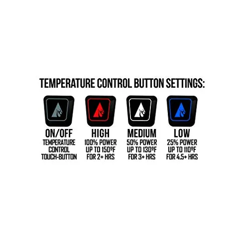 ActionHeat 5V Base Layer Battery Heated Pants for Men - Trouser for Cold Weather